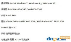 <b>最優化的絕地求生大逃殺吃雞電腦配置推薦</b>