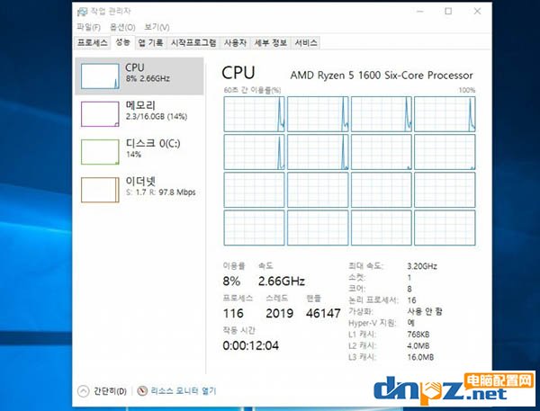 六核Ryzen 5秒變八核Ryzen7，AMD送福利了？