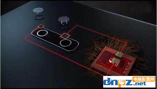 手機是不是攝像頭像素越高拍照效果越好