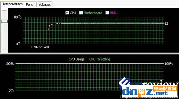CPU散熱硅脂可以用牙膏代替嗎？【牙膏代替cpu硅脂實測】