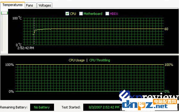 CPU散熱硅脂可以用牙膏代替嗎？【牙膏代替cpu硅脂實測】