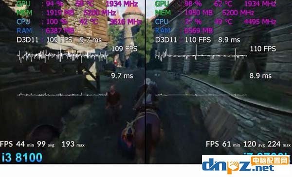 玩大型游戲對cpu要求高嗎？打游戲用什么cpu？