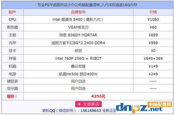 ps圖形軟件對cpu和顯卡的要求，photoshop吃cpu還是顯卡？