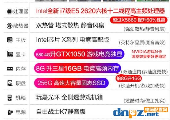 2020年組裝電腦怎么防止被坑，2020新手裝機防坑指南