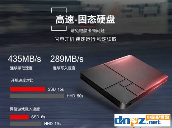 2020年組裝電腦怎么防止被坑，2020新手裝機防坑指南