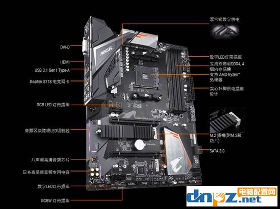 生產力電腦配置推薦 銳龍R7-2700搭配GTX1660S高性價比主機