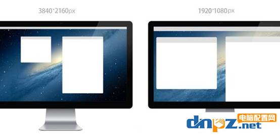 還在糾結顯示器選多大尺寸最合適？屏幕尺寸選擇終極建議