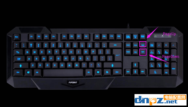 電腦鍵盤的PageUp和PageDown鍵是什么作用？