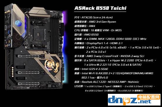 AMD B550主板橫評 2021年最值得推薦的四款B550主板