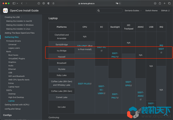 黑蘋果系統安裝教程[網上所有的教程都沒有他詳細]
