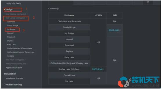 黑蘋果系統安裝教程[網上所有的教程都沒有他詳細]