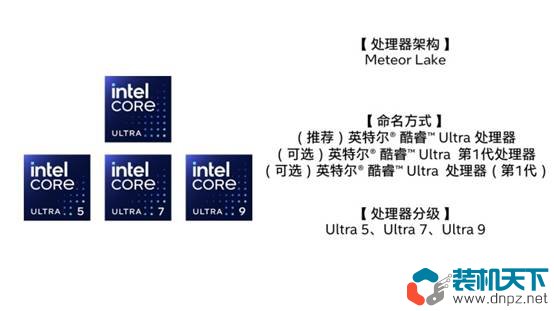 intel最強核顯Adamantine 性能最高將達RTX3050水平