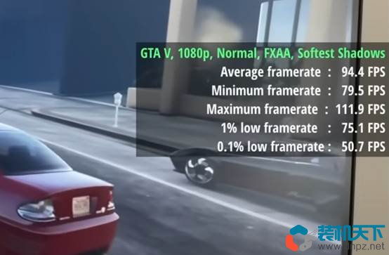 3000元APU裝機配置單推薦 銳龍8500g核顯暢玩1080p主流游戲