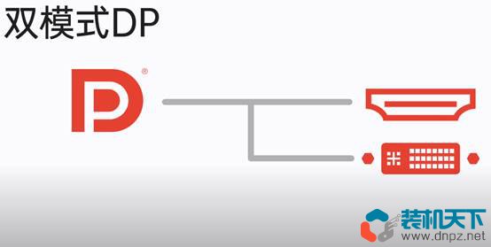 DP接口是什么？對比HDMI哪個好？DisplayPort全面解讀