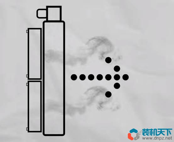 水冷冷排風扇方向吸風和吹風哪個散熱效果更好？