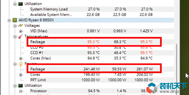 2025上半年最強電腦配置是什么？銳龍9950x3d搭配RTX5090D頂級配置