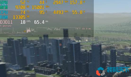 i3搭配RTX5080能玩游戲嗎？極限低U+高顯卡性能測試