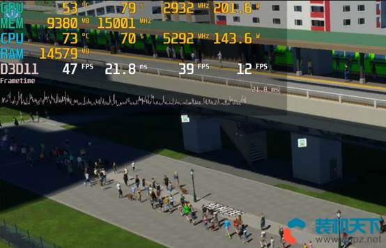 i3搭配RTX5080能玩游戲嗎？極限低U+高顯卡性能測試