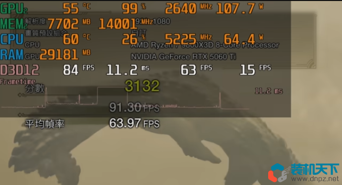 RTX5050顯卡性能什么水平？和RTX5060相比弱多少？