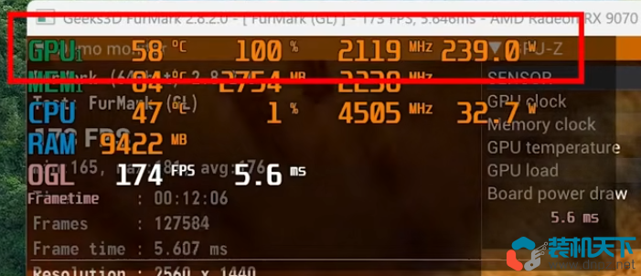 玩2k分辨率游戲需要多大顯存？12g顯存玩2k游戲夠不夠？