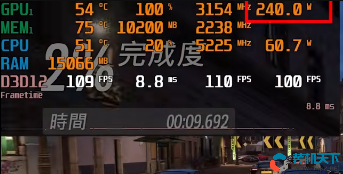 玩2k分辨率游戲需要多大顯存？12g顯存玩2k游戲夠不夠？