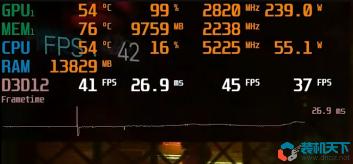 玩2k分辨率游戲需要多大顯存？12g顯存玩2k游戲夠不夠？