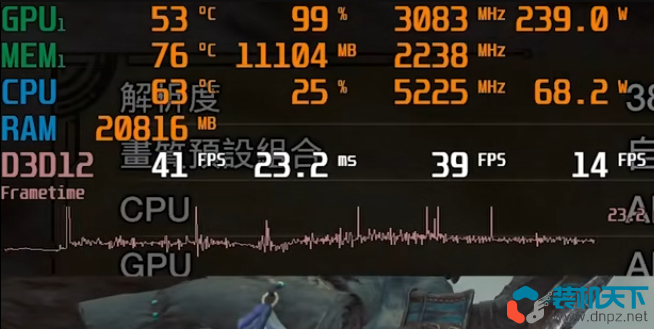 玩2k分辨率游戲需要多大顯存？12g顯存玩2k游戲夠不夠？