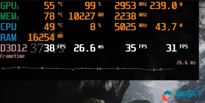 玩2k分辨率游戲需要多大顯存？12g顯存玩2k游戲夠不夠？